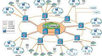 如何通過(guò)關(guān)閉非必要網(wǎng)絡(luò)端口加強(qiáng)電腦安全與信息管理